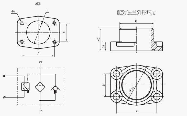 法蘭式連接方式