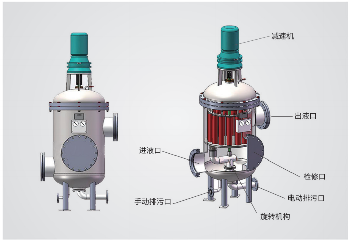 水處理之多柱式自動反沖洗過濾器