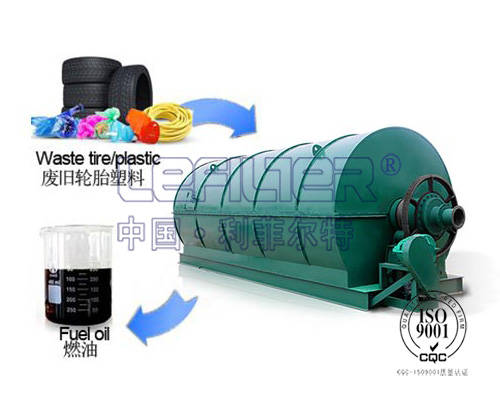 廢舊橡膠、廢舊塑料裂解設(shè)備